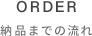 ORDER 納品までの流れ