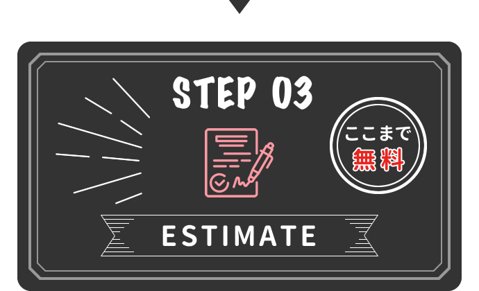 STEP 03 ESTIMATE